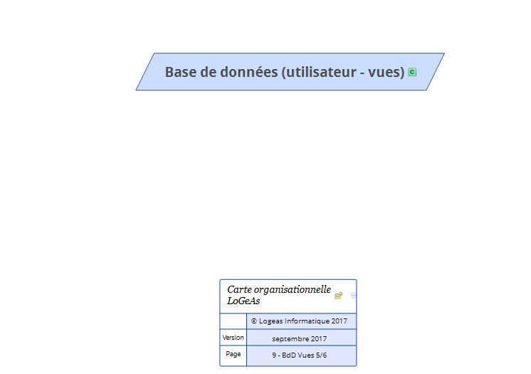 12-base_de_donnees_utilisateur.jpg